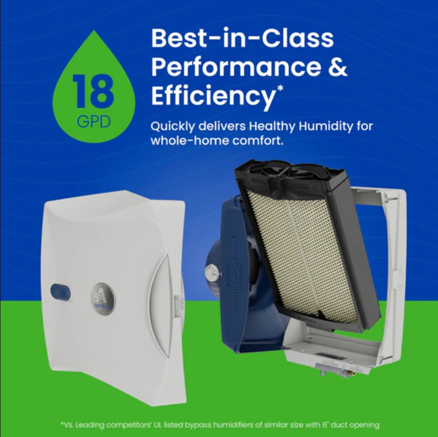 Aprilaire 620M - Whole House Large Bypass Humidifier, Manual