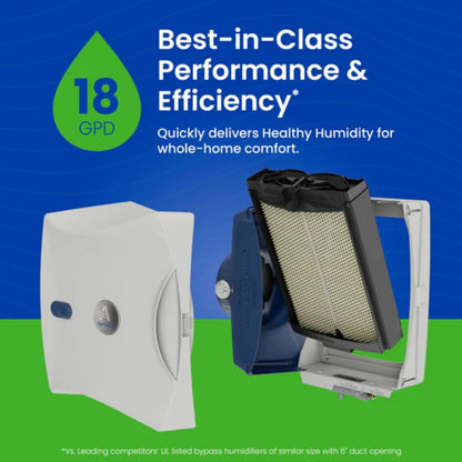 Aprilaire 620A - Whole House Large Bypass Humidifier, Automatic