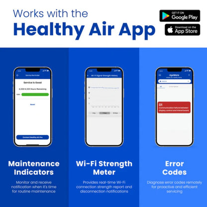 Aprilaire E050W - Wi-Fi Enabled Basement and Crawl Space Pro Dehumidifier, 50 Pints